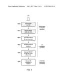 INSERTING VIRTUAL CARRIER IN CONVENTIONAL OFDM HOST CARRIER IN     COMMUNICATIONS SYSTEM diagram and image