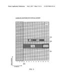 INSERTING VIRTUAL CARRIER IN CONVENTIONAL OFDM HOST CARRIER IN     COMMUNICATIONS SYSTEM diagram and image