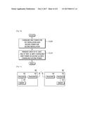 METHOD AND APPARATUS FOR SUPPORTING DIFFERENT CELL RANGE PER MODULATION IN     WIRELESS COMMUNICATION SYSTEM diagram and image