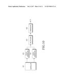 METHOD AND APPARATUS FOR PERFORMING RADIO LINK MONITORING IN A WIRELESS     COMMUNICATION SYSTEM diagram and image