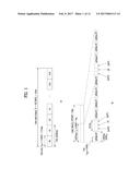 METHOD AND DEVICE FOR PERFORMING CHANNEL ESTIMATION diagram and image