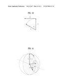 METHOD AND DEVICE FOR PERFORMING CHANNEL ESTIMATION diagram and image