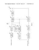 COMMUNICATION APPARATUS AND RETRANSMISSION CONTROL METHOD diagram and image