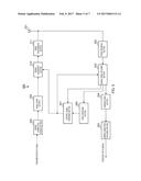 COMMUNICATION APPARATUS AND RETRANSMISSION CONTROL METHOD diagram and image