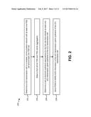 SYSTEMS AND METHODS FOR CARRIER AGGREGATION diagram and image