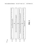 SYSTEMS AND METHODS FOR CARRIER AGGREGATION diagram and image