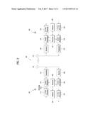 METHOD FOR TRANSMITTING AND RECEIVING FOR POWER CONTROL FACTOR RELATED TO     CONSIDERING SELF-INTERFERENCE CANCELLATION IN WIRELESS COMMUNICATION     SYSTEM USING FDR MODE AND DEVICES THEREFOR diagram and image