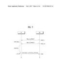 METHOD AND APPARATUS FOR TRANSMITTING CONTROL INFORMATION IN WIRELESS     COMMUNICATION SYSTEM diagram and image