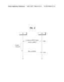 METHOD AND APPARATUS FOR TRANSMITTING CONTROL INFORMATION IN WIRELESS     COMMUNICATION SYSTEM diagram and image