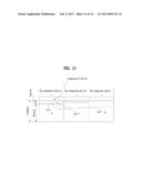 METHOD AND APPARATUS FOR TRANSMITTING CONTROL INFORMATION IN WIRELESS     COMMUNICATION SYSTEM diagram and image