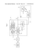 COMMUNICATION APPARATUS, TIME SYNCHRONIZATION SYSTEM, AND TIME     SYNCHRONIZATION METHOD diagram and image