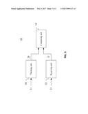 WIRELESS COMMUNICATION SYSTEM AND TIME SYNCHRONIZATION METHOD OF THE SAME diagram and image