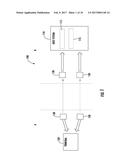 CONFIGURING CRYPTOGRAPHIC SYSTEMS diagram and image