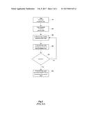 SYSTEM FOR TRANSPARENT AUTHENTICATION ACROSS INSTALLED APPLICATIONS diagram and image