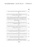 PEER TO PEER ATTESTATION diagram and image