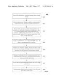 PEER TO PEER ATTESTATION diagram and image