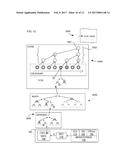 BLOCKCHAIN-SUPPORTED DEVICE LOCATION VERIFICATION WITH DIGITAL SIGNATURES diagram and image