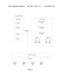 USING MULTIPLE DIGITAL IDENTIFICATION DOCUMENTS TO CONTROL INFORMATION     DISCLOSURE diagram and image