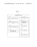 DEVICE CERTIFICATE PROVIDING APPARATUS, DEVICE CERTIFICATE PROVIDING     SYSTEM, AND NON-TRANSITORY COMPUTER READABLE RECORDING MEDIUM WHICH     STORES DEVICE CERTIFICATE PROVIDING PROGRAM diagram and image