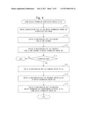 DEVICE CERTIFICATE PROVIDING APPARATUS, DEVICE CERTIFICATE PROVIDING     SYSTEM, AND NON-TRANSITORY COMPUTER READABLE RECORDING MEDIUM WHICH     STORES DEVICE CERTIFICATE PROVIDING PROGRAM diagram and image