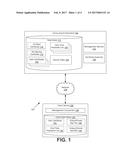 SECURE CERTIFICATE DISTRIBUTION diagram and image