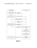 SECURE CERTIFICATE DISTRIBUTION diagram and image