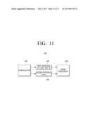 BROADCAST RECEIVING APPARATUS AND SIGNAL PROCESSING METHOD THEREOF diagram and image