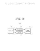 BROADCAST RECEIVING APPARATUS AND SIGNAL PROCESSING METHOD THEREOF diagram and image