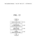 BROADCAST RECEIVING APPARATUS AND SIGNAL PROCESSING METHOD THEREOF diagram and image