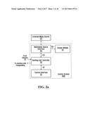 BATHING UNIT CONTROL SYSTEM PROVIDING MULTIMEDIA FUNCTIONALITY, TELEPHONE     FUNCTIONALITY AND/OR DATA NETWORK ACCESS FUNCTIONALITY AND BATHING UNIT     SYSTEM INCLUDING SAME diagram and image