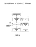 BATHING UNIT CONTROL SYSTEM PROVIDING MULTIMEDIA FUNCTIONALITY, TELEPHONE     FUNCTIONALITY AND/OR DATA NETWORK ACCESS FUNCTIONALITY AND BATHING UNIT     SYSTEM INCLUDING SAME diagram and image