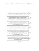 METHOD FOR ESTIMATING RESPONSE OF BASEBAND SELF-INTERFERENCE CHANNEL AND     APPARATUS diagram and image