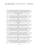 METHOD FOR ESTIMATING RESPONSE OF BASEBAND SELF-INTERFERENCE CHANNEL AND     APPARATUS diagram and image