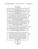 COMPRESSIVE SENSING SYSTEM BASED ON PERSONALIZED BASIS AND METHOD THEREOF diagram and image