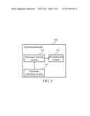 COMPRESSIVE SENSING SYSTEM BASED ON PERSONALIZED BASIS AND METHOD THEREOF diagram and image