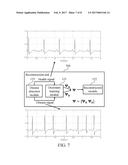 COMPRESSIVE SENSING SYSTEM BASED ON PERSONALIZED BASIS AND METHOD THEREOF diagram and image