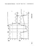 Digital Mobile Communication diagram and image