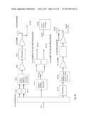 Digital Mobile Communication diagram and image