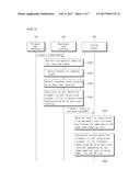 COOPERATIVE SPECTRUM SENSING SYSTEM USING SUB-NYQUIST SAMPLING AND METHOD     THEREOF diagram and image