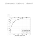 COOPERATIVE SPECTRUM SENSING SYSTEM USING SUB-NYQUIST SAMPLING AND METHOD     THEREOF diagram and image