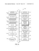 Bandwidth and sub-channel indication diagram and image