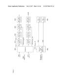 APPARATUS AND METHOD FOR SENDING AND RECEIVING BROADCAST SIGNALS diagram and image