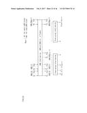 APPARATUS AND METHOD FOR SENDING AND RECEIVING BROADCAST SIGNALS diagram and image