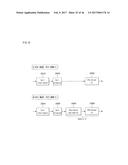 APPARATUS AND METHOD FOR SENDING AND RECEIVING BROADCAST SIGNALS diagram and image