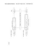 APPARATUS AND METHOD FOR SENDING AND RECEIVING BROADCAST SIGNALS diagram and image