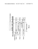 TRANSMITTING APPARATUS AND METHOD FOR A DIGITAL TELECOMMUNICATION SYSTEM diagram and image