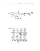 TRANSMITTING APPARATUS AND METHOD FOR A DIGITAL TELECOMMUNICATION SYSTEM diagram and image