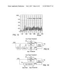 TRANSMITTING APPARATUS AND METHOD FOR A DIGITAL TELECOMMUNICATION SYSTEM diagram and image