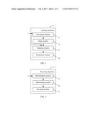 CODE MODULATION AND DEMODULATION METHODS, APPARATUSES, AND SYSTEM diagram and image