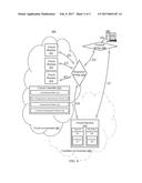 MANAGING NETWORK CONNECTIVITY OF A VIRTUAL MACHINE RELATED TO A SHARED     POOL OF CONFIGURABLE COMPUTING RESOURCES diagram and image